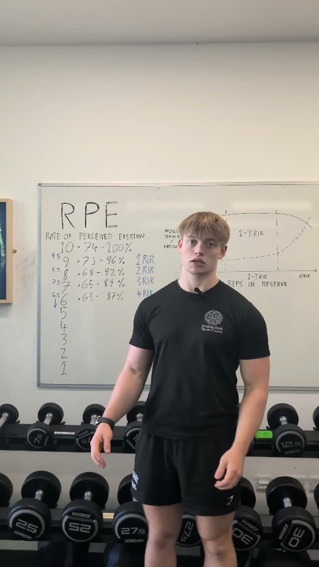 Technique Tuesday? Watch till the end for some cool stuff

 Something you may feel like you have, but do you? INTENSITY

#sportscentre #sherbornesports #findyourfitness #techniquetuesday #gym